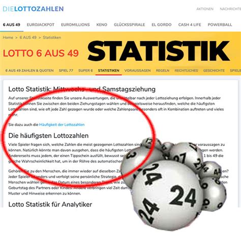 dielottozahlende|lottozahlen 6 aus 49 sonnabend.